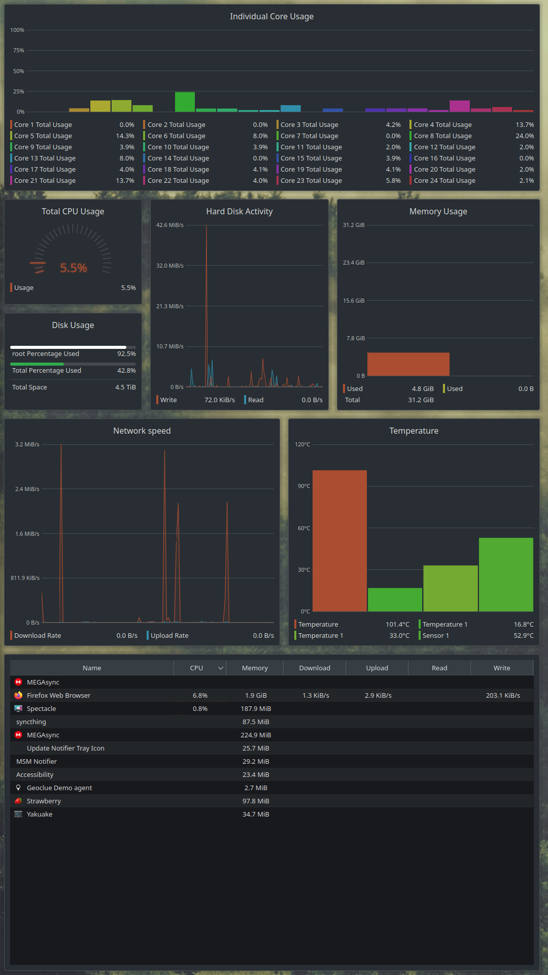 Radeon software discount host application cpu