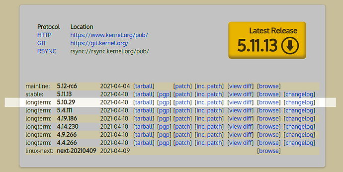 kernel.org-510-lts