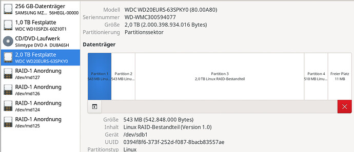 grafik