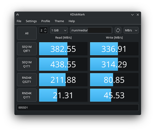 SSD