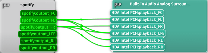 qpwgraph_wireplumber