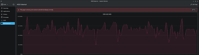 120MBPS