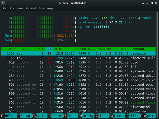 ffmpeg6-SW
