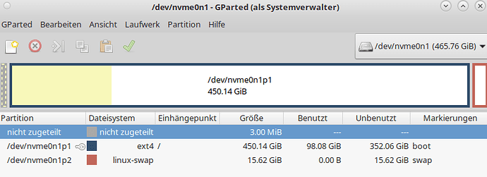 grafik