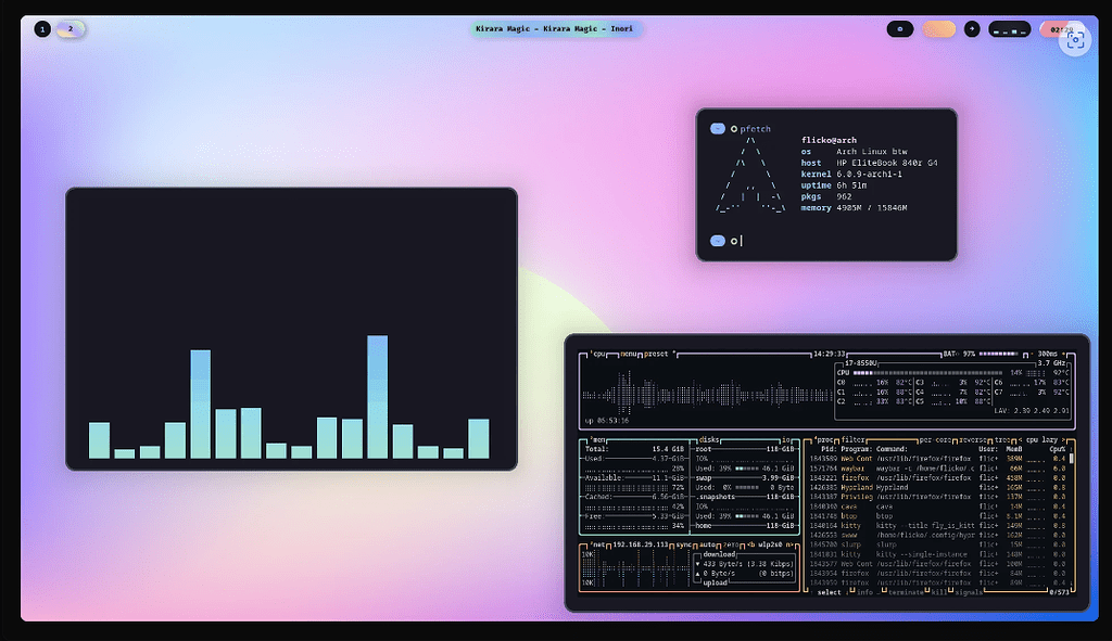 How to use Hyprland with Manjaro using Gnome with nvidia support
