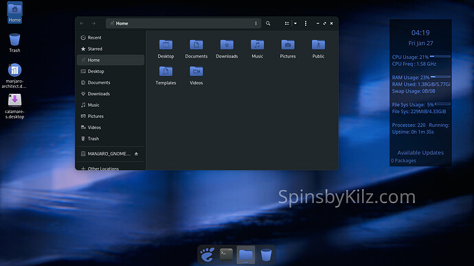 SbK_Gnome_22.0.1-B