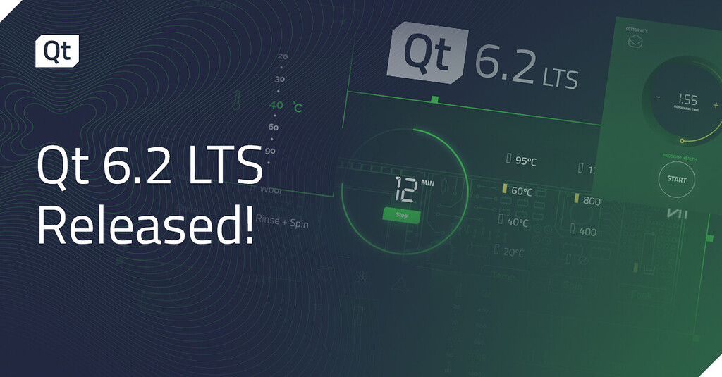 STATUS OF ARM STABLE UPDATES NO MAJOR UPDATE SINCE MARCH visual data 6