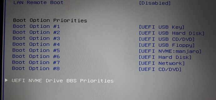 BBS-Priorities