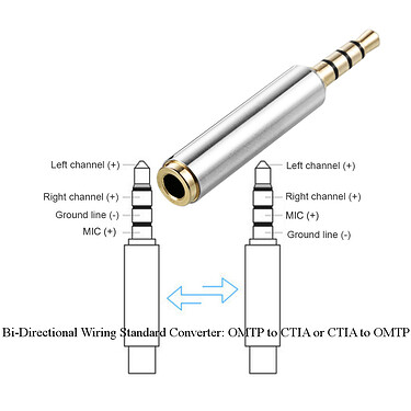 3.5mm-CTIA-to-OMTP-Converter