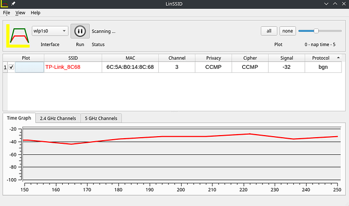 screen wifi linsid all