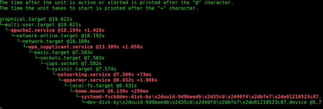 Follow linux. Clean Linux. SOAS Linux. Java platform se binary.