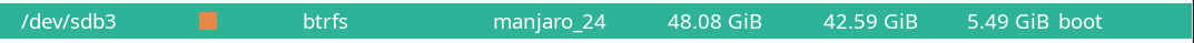 diskspace