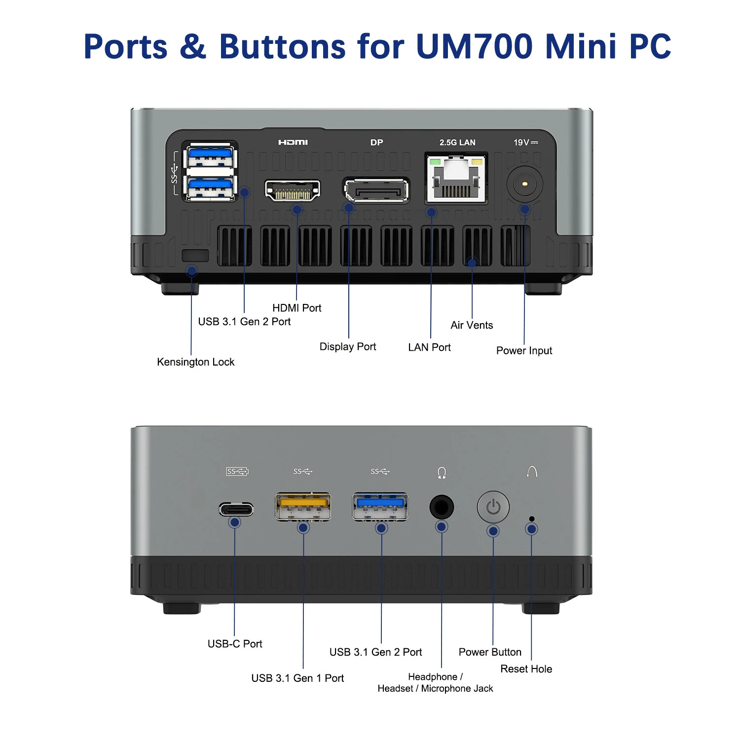 Minis Forum UM700: Mini PC with AMD Ryzen at a good price